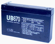 UB670